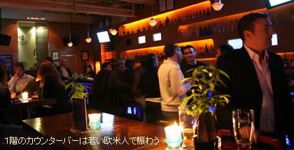 �P�K�̃J�E���^�[�o�[�͎Ⴂ���Đl�œ��키